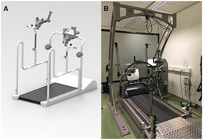 Influence of Treadmill Design on Gait: Does Treadmill Size Affect Muscle Activation Amplitude? A Musculoskeletal Calculation With Individualized Input Parameters of Gait Analysis